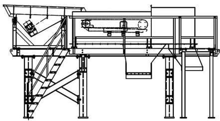 Eddy Current Separator