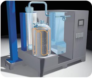 Batch Process Distiller