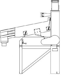 Classifier PC15